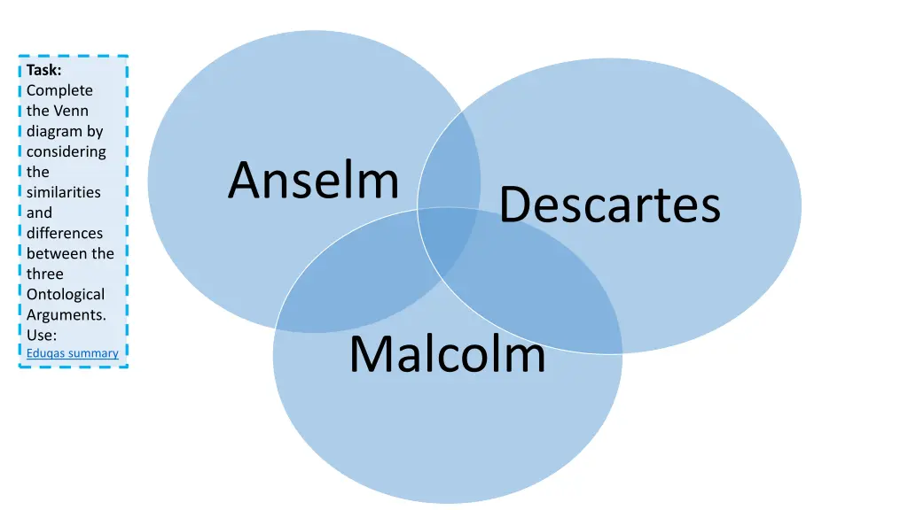 task complete the venn diagram by considering 2