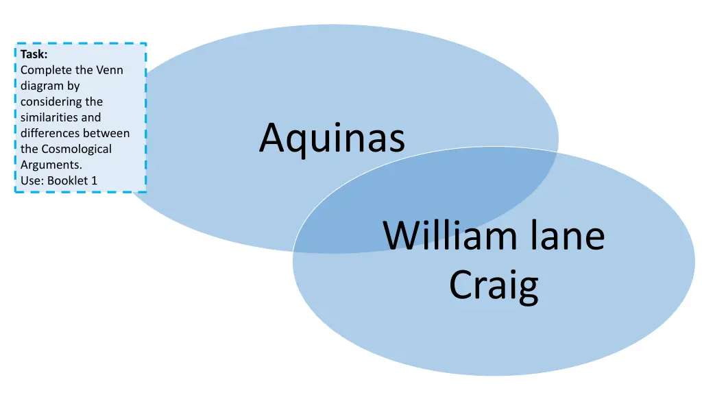 task complete the venn diagram by considering