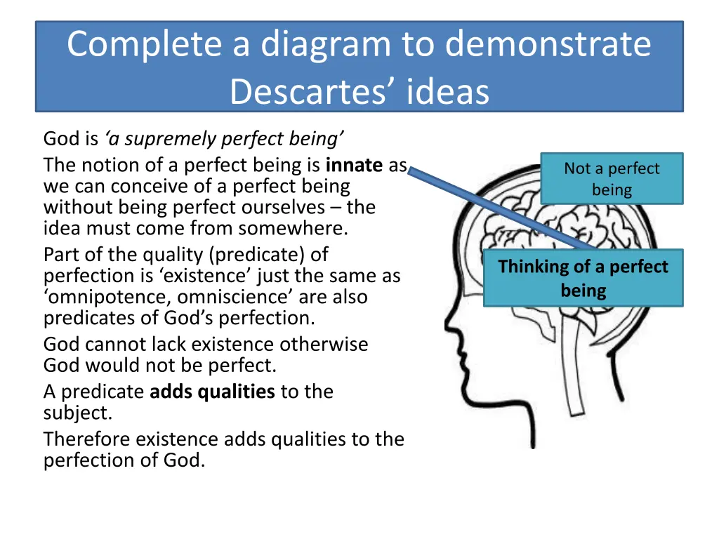 complete a diagram to demonstrate descartes ideas