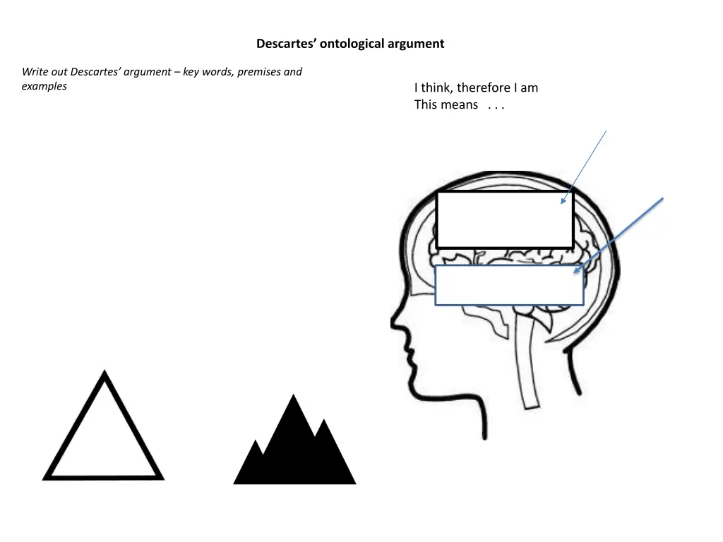 descartes ontological argument