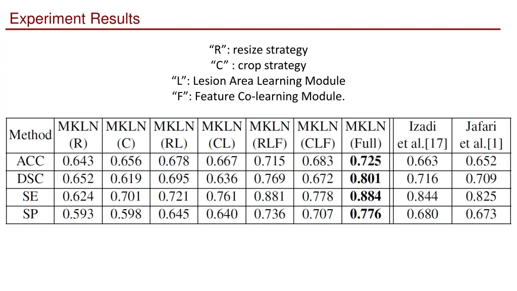 experiment results 1