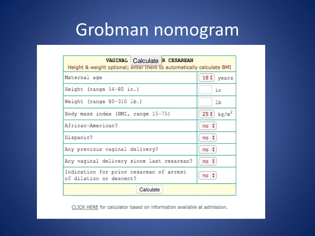 grobman nomogram