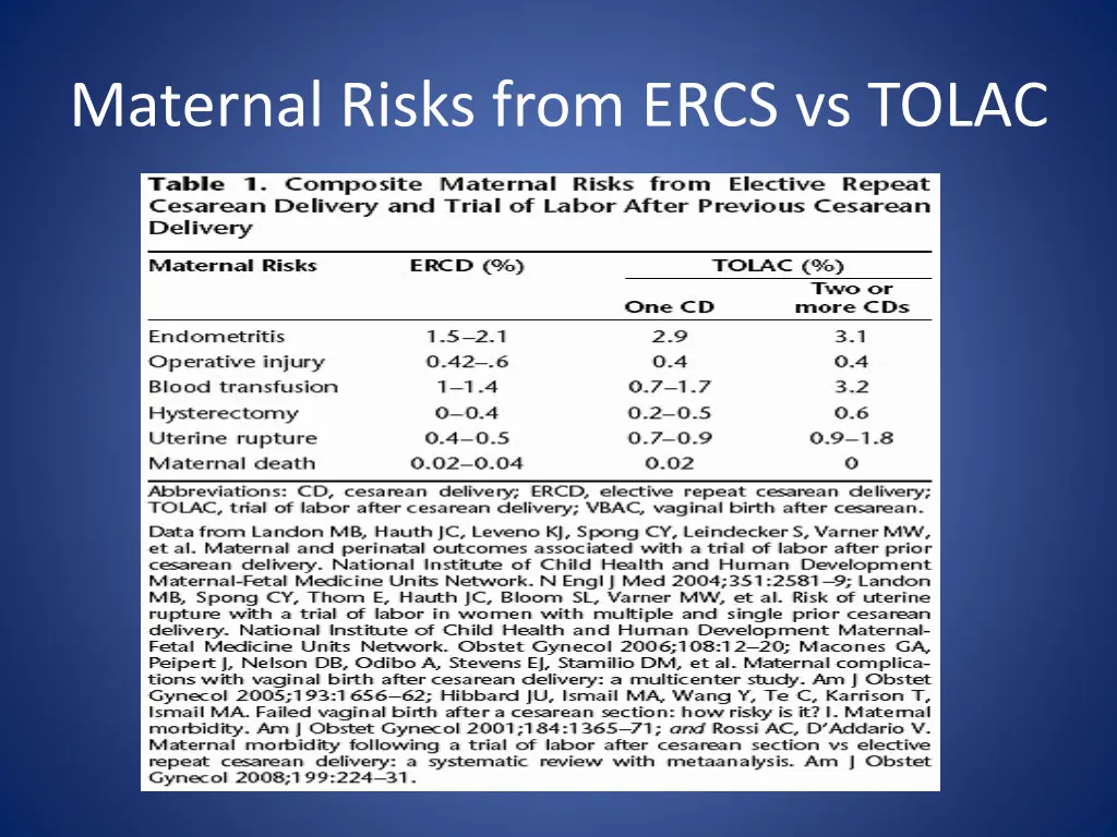 maternal risks from ercs vs tolac