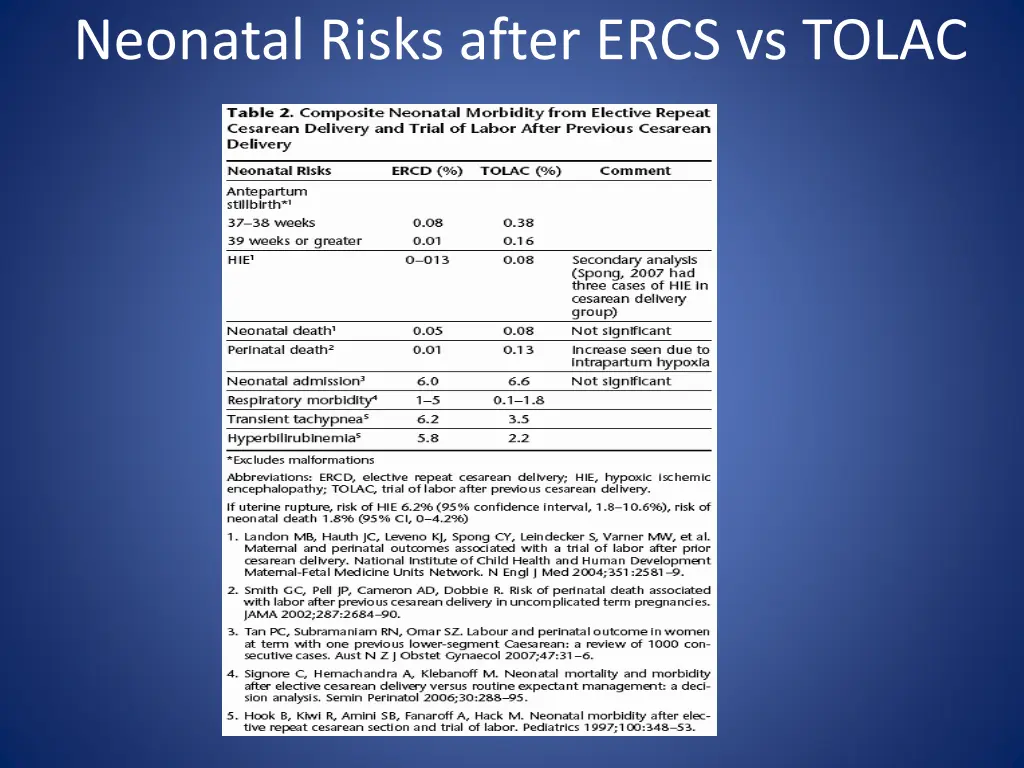 neonatal risks after ercs vs tolac