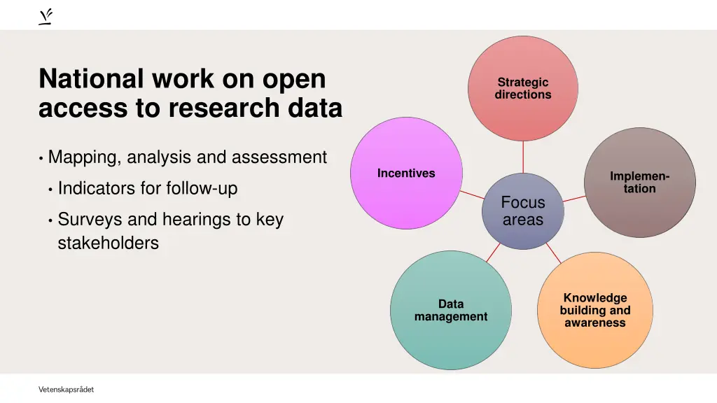 national work on open access to research data