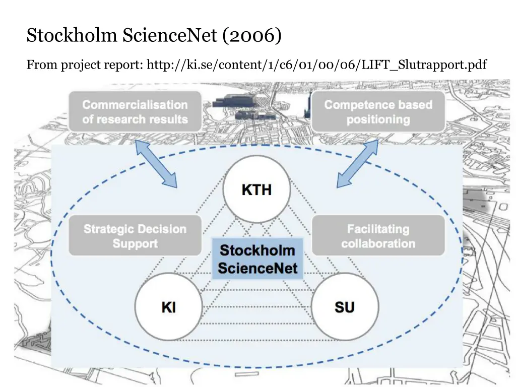 stockholm sciencenet 2006