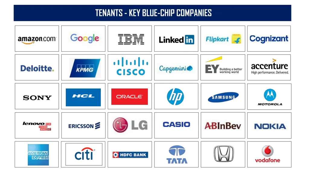 tenants key blue chip companies