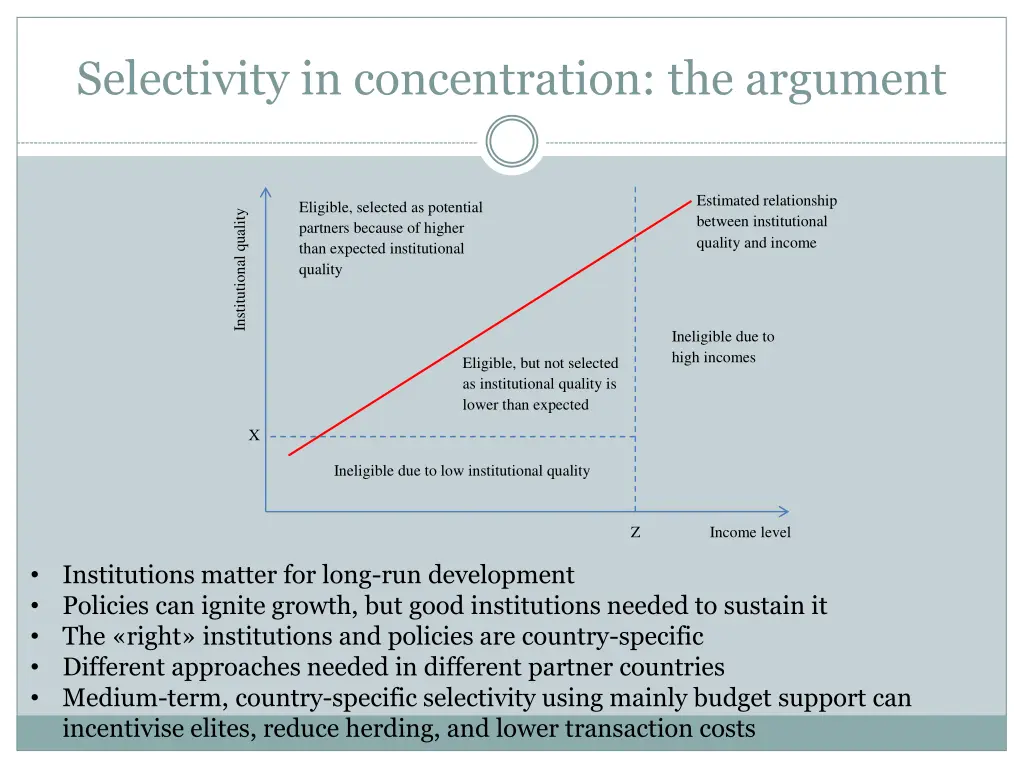 selectivity in concentration the argument