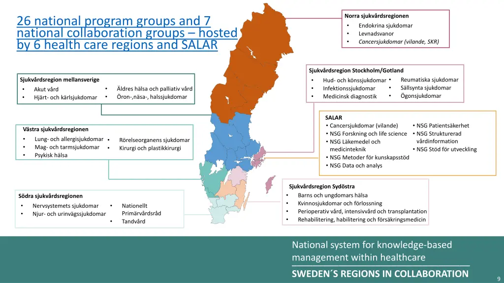 norra sjukv rdsregionen endokrina sjukdomar