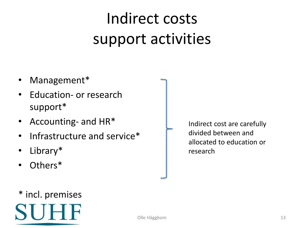 indirect costs support activities