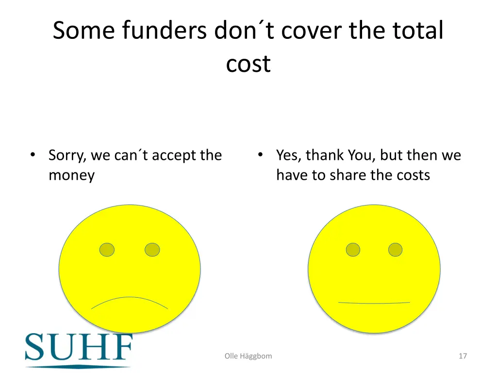 some funders don t cover the total cost