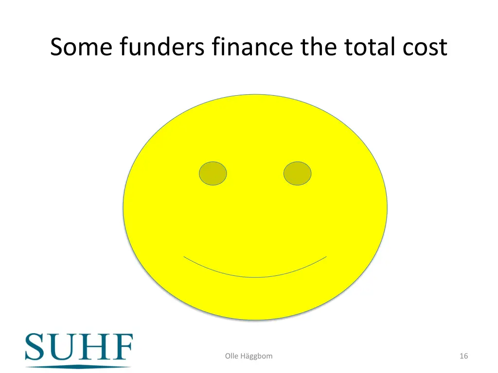 some funders finance the total cost