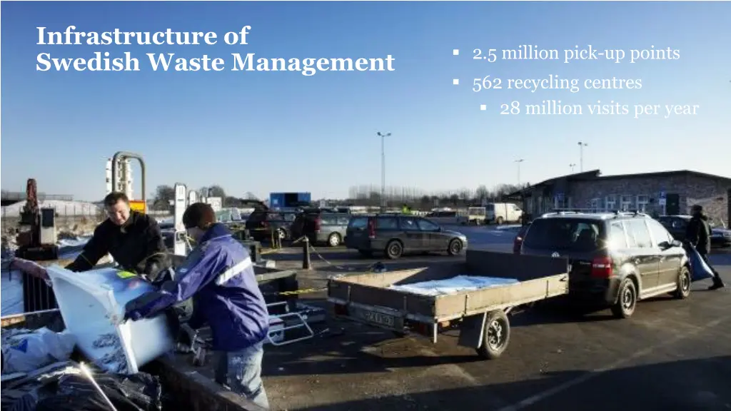 infrastructure of swedish waste management