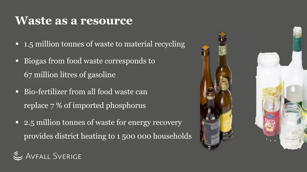 waste as a resource