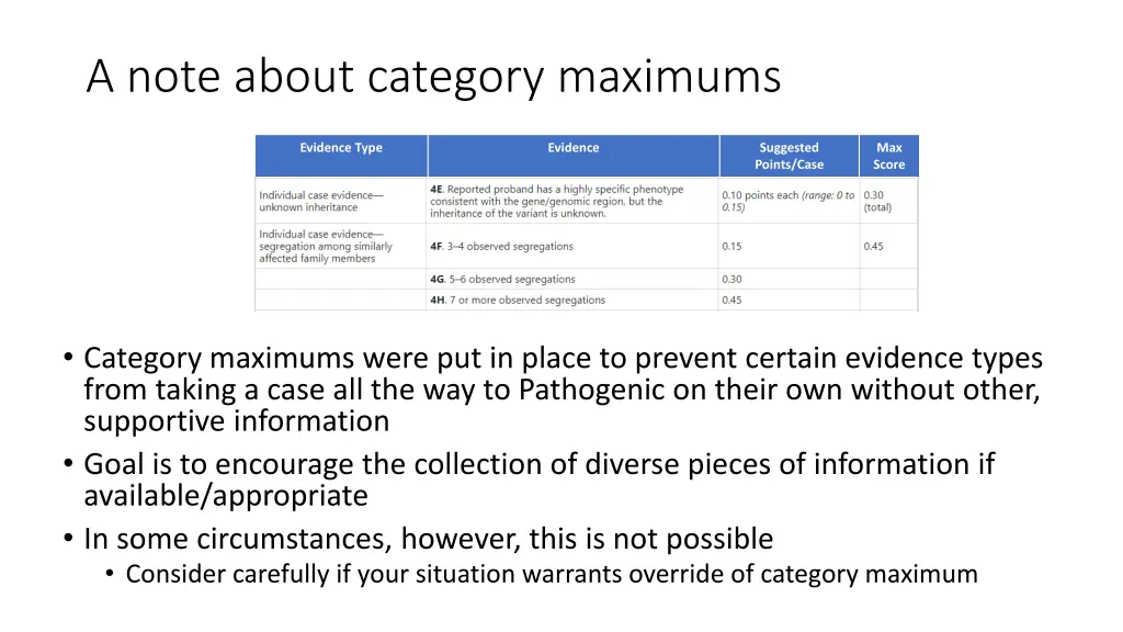 a note about category maximums