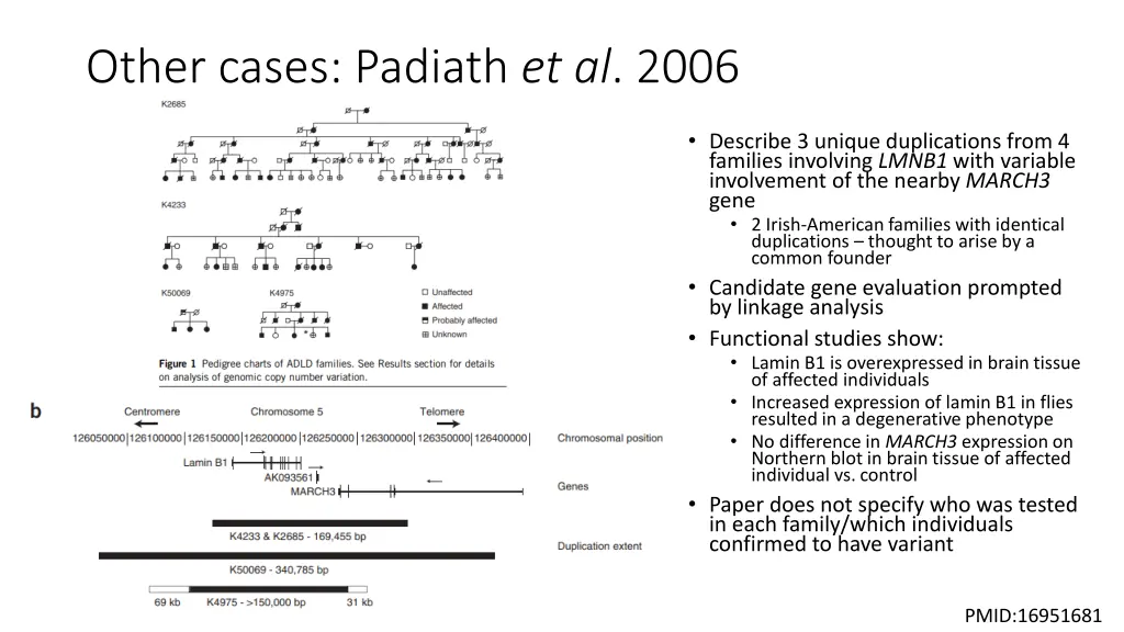 other cases padiath et al 2006