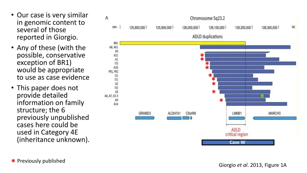 our case is very similar in genomic content