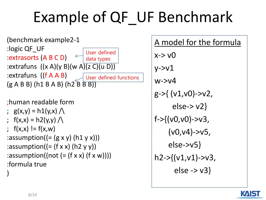 example of qf uf benchmark