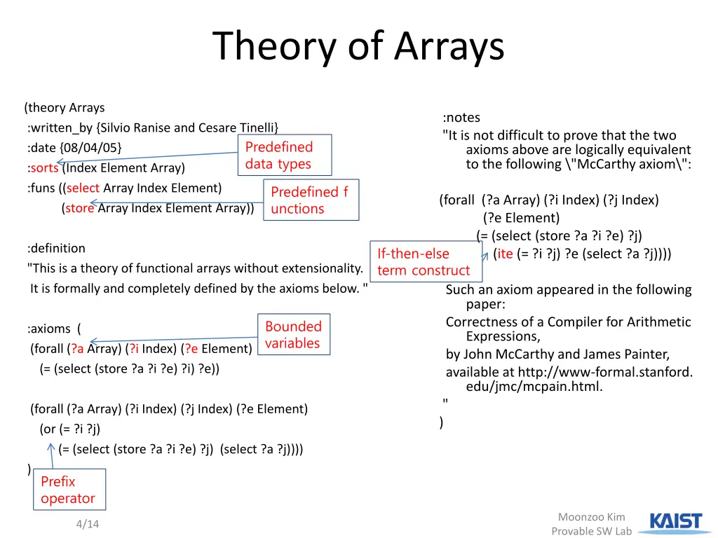 theory of arrays