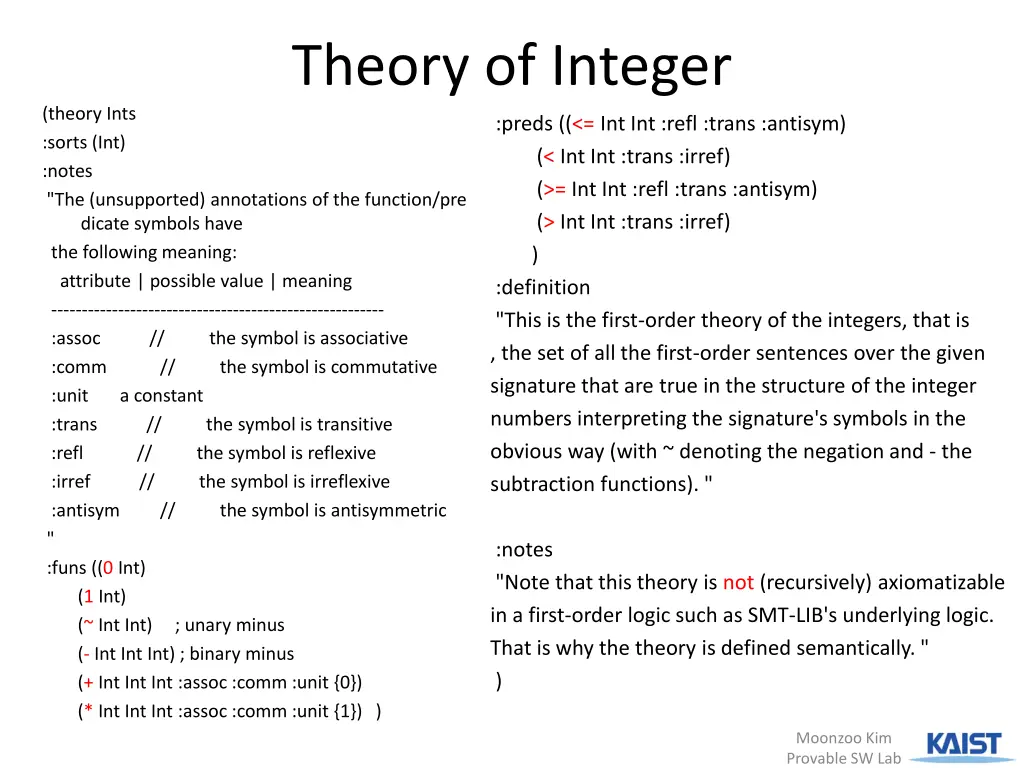 theory of integer