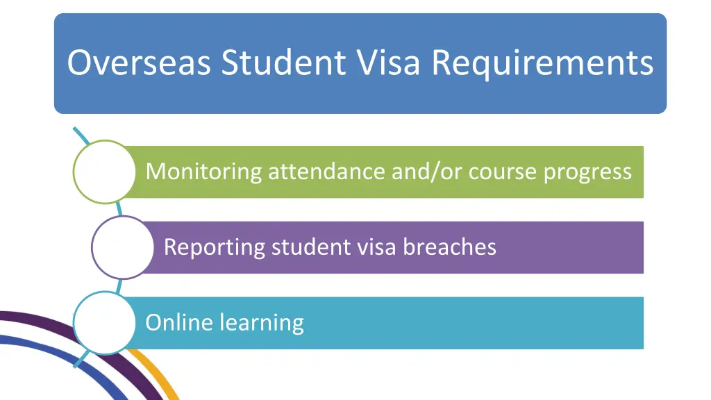 overseas student visa requirements