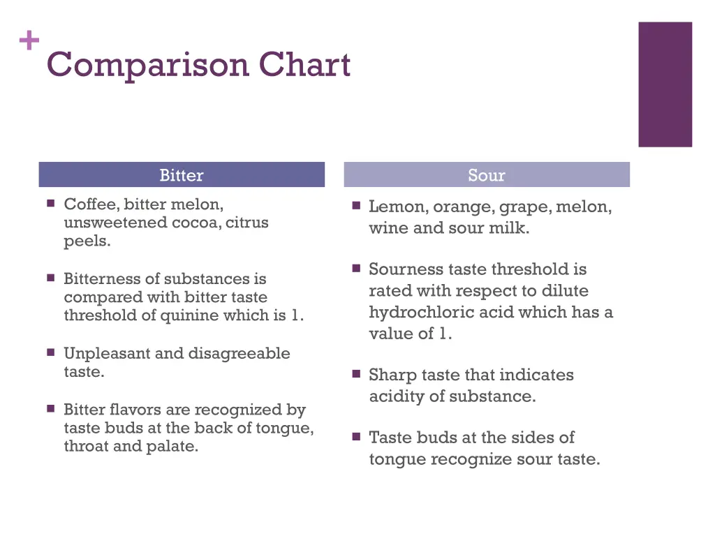 comparison chart