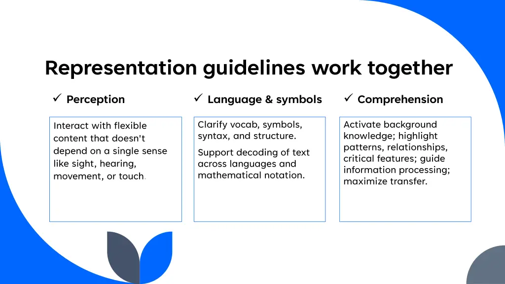 representation guidelines work together