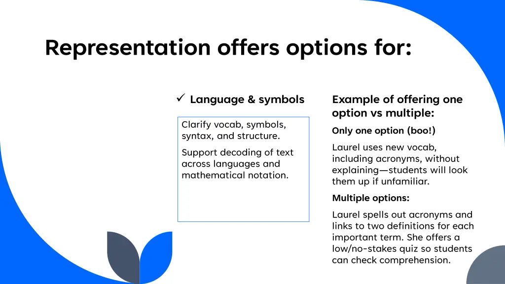 representation offers options for 4