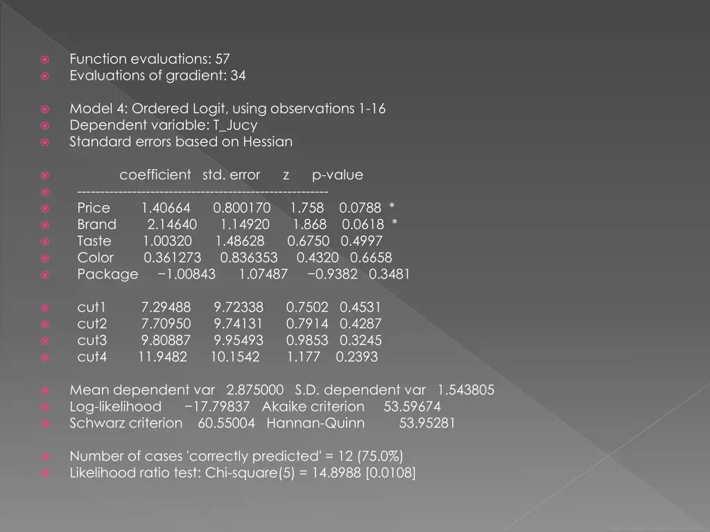 function evaluations 57 evaluations of gradient 34