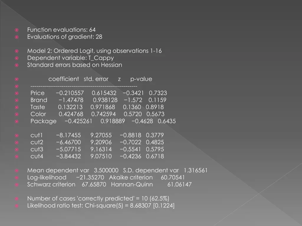 function evaluations 64 evaluations of gradient 28