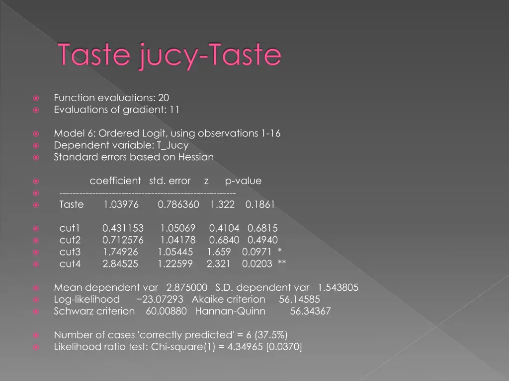 taste jucy taste