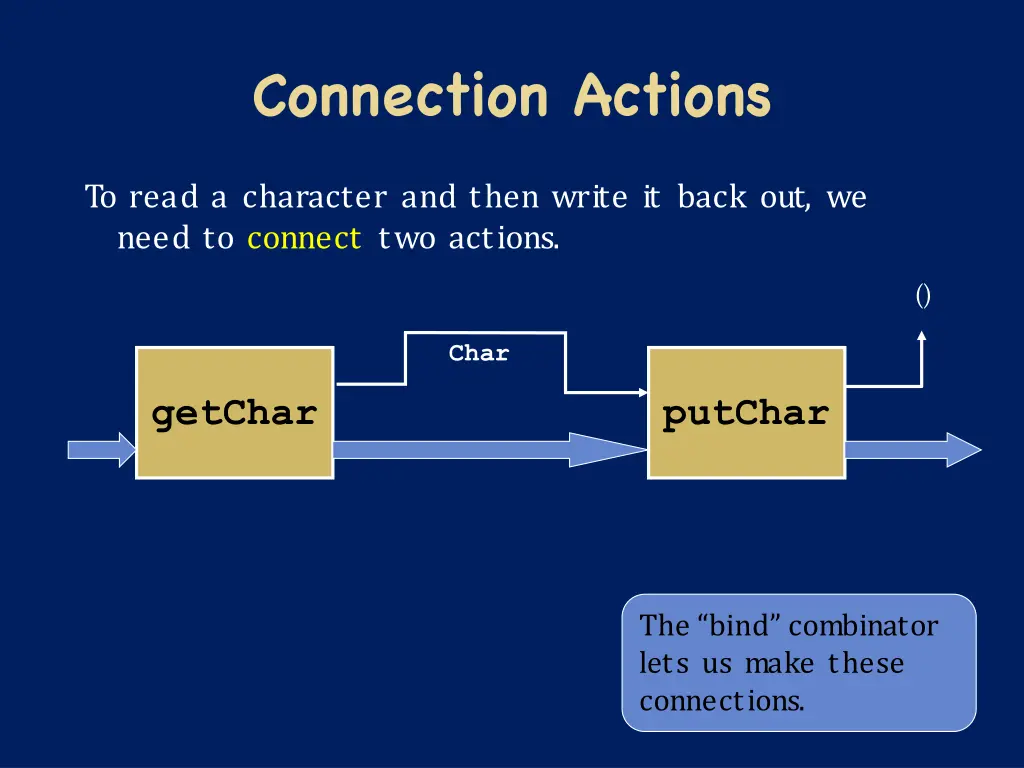 connection actions