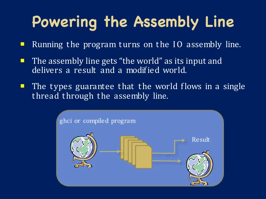 powering the assembly line