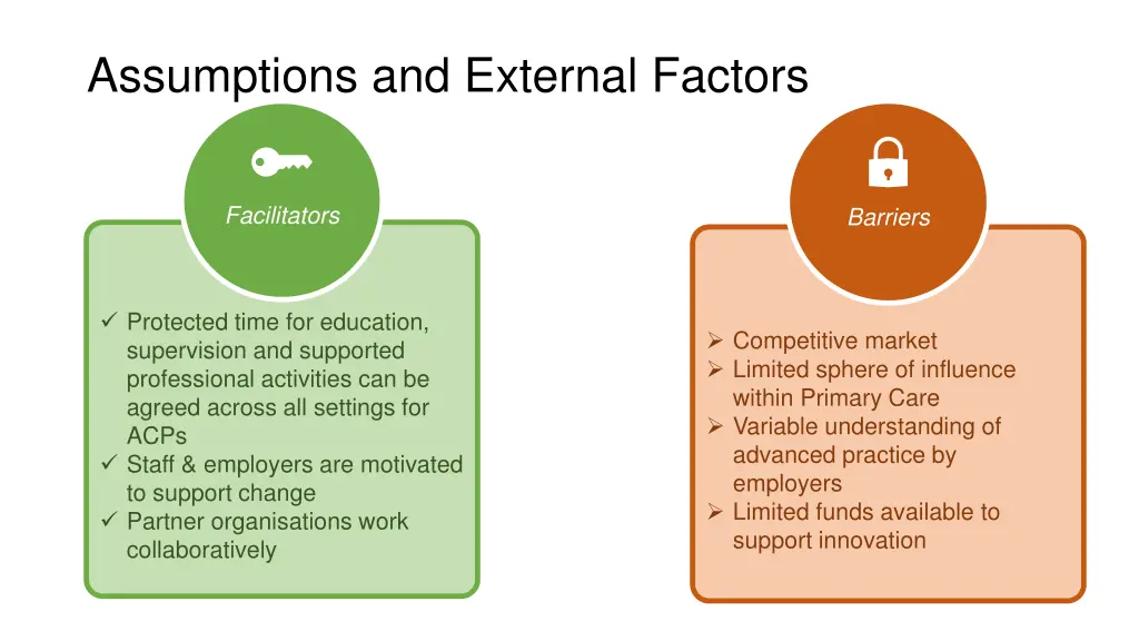 assumptions and external factors