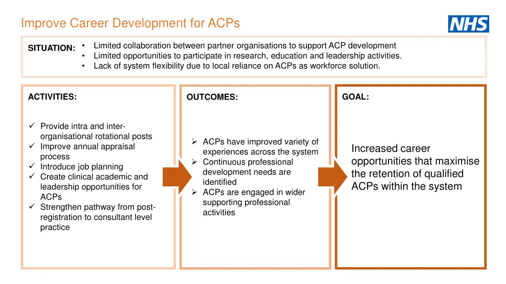 improve career development for acps