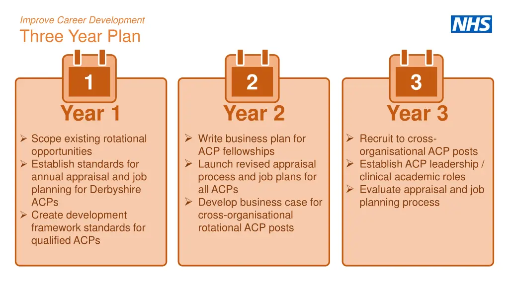 improve career development three year plan