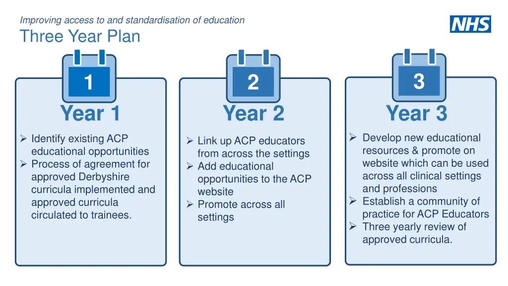 improving access to and standardisation 1