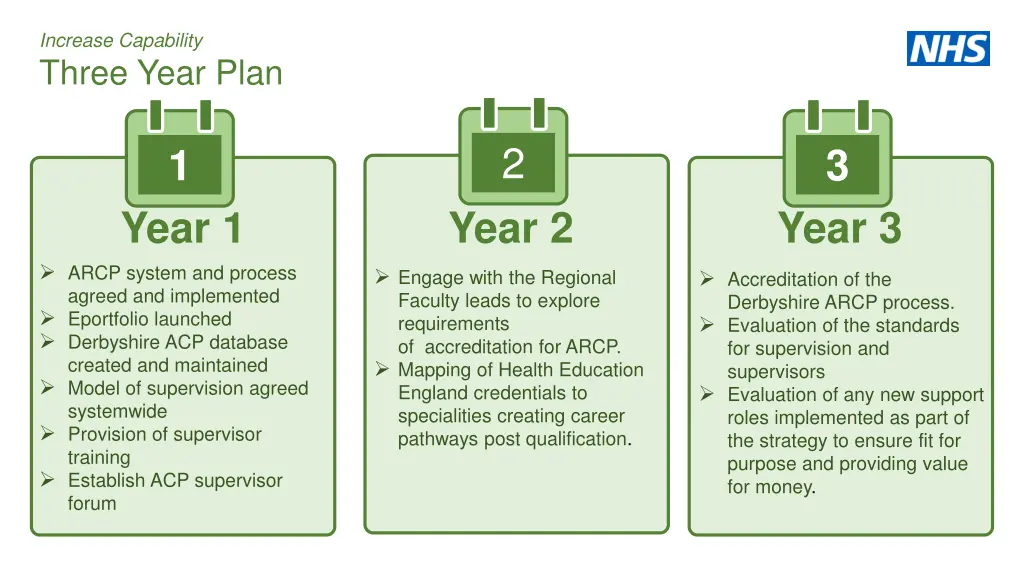 increase capability three year plan