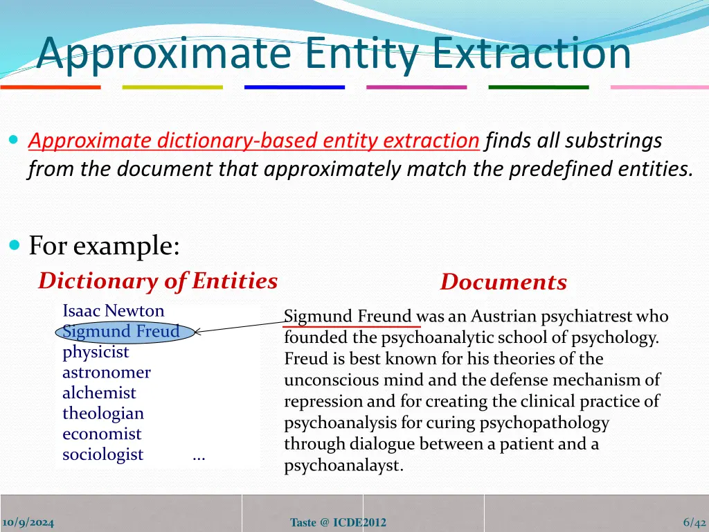 approximate entity extraction