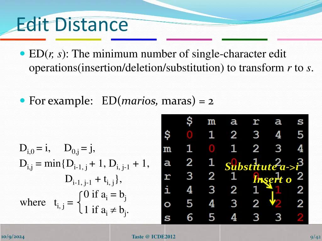 edit distance