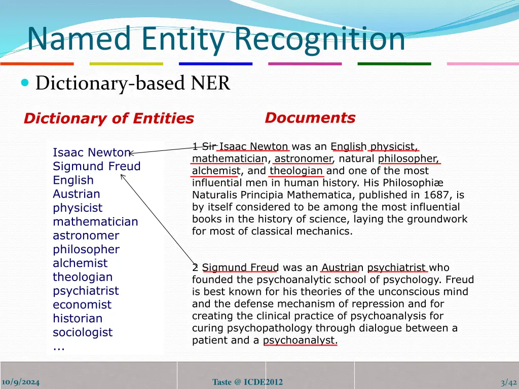 named entity recognition