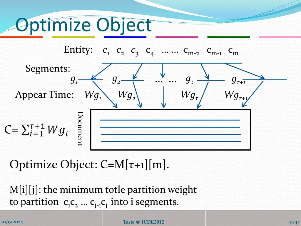 optimize object