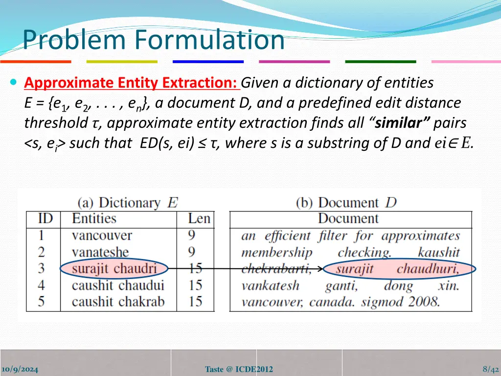 problem formulation