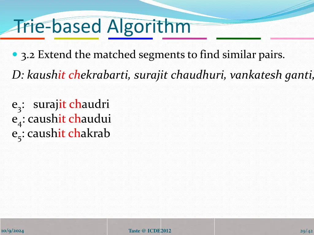 trie based algorithm 2