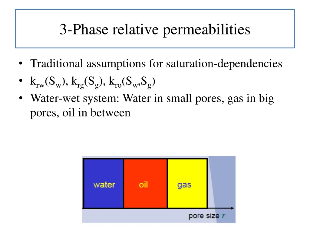 3 phase relative permeabilities 1