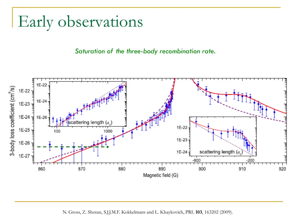 early observations 2