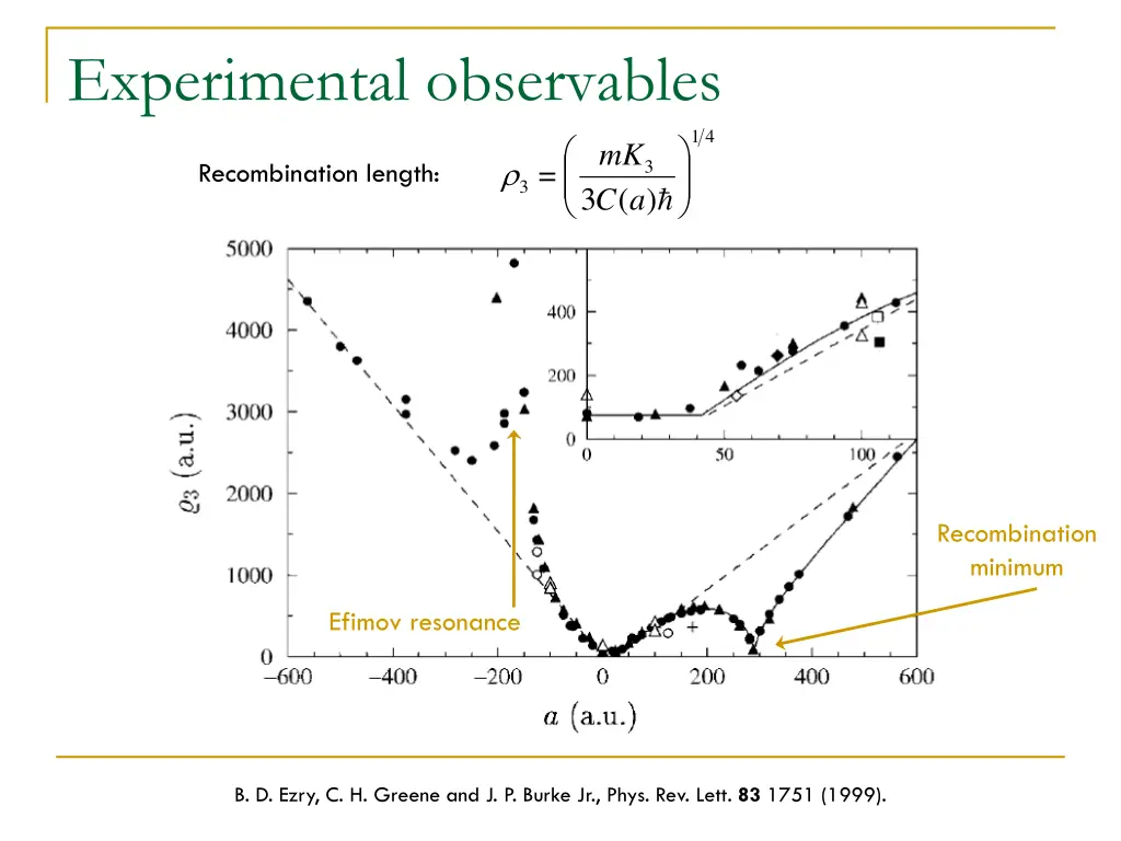 experimental observables 2