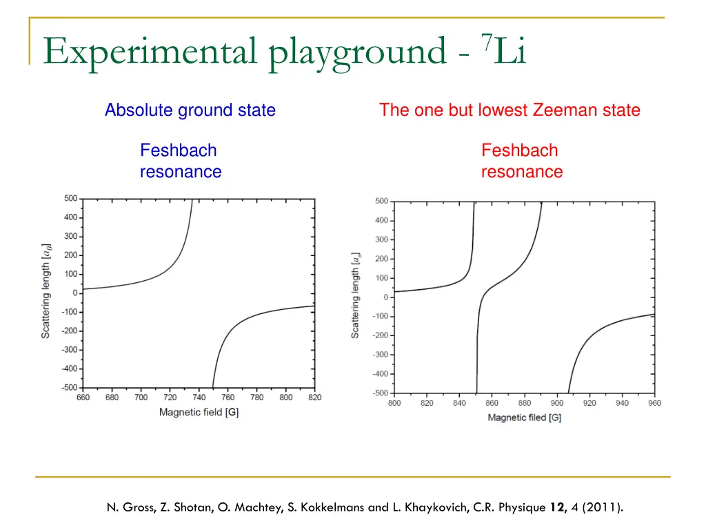 experimental playground 7 li 1