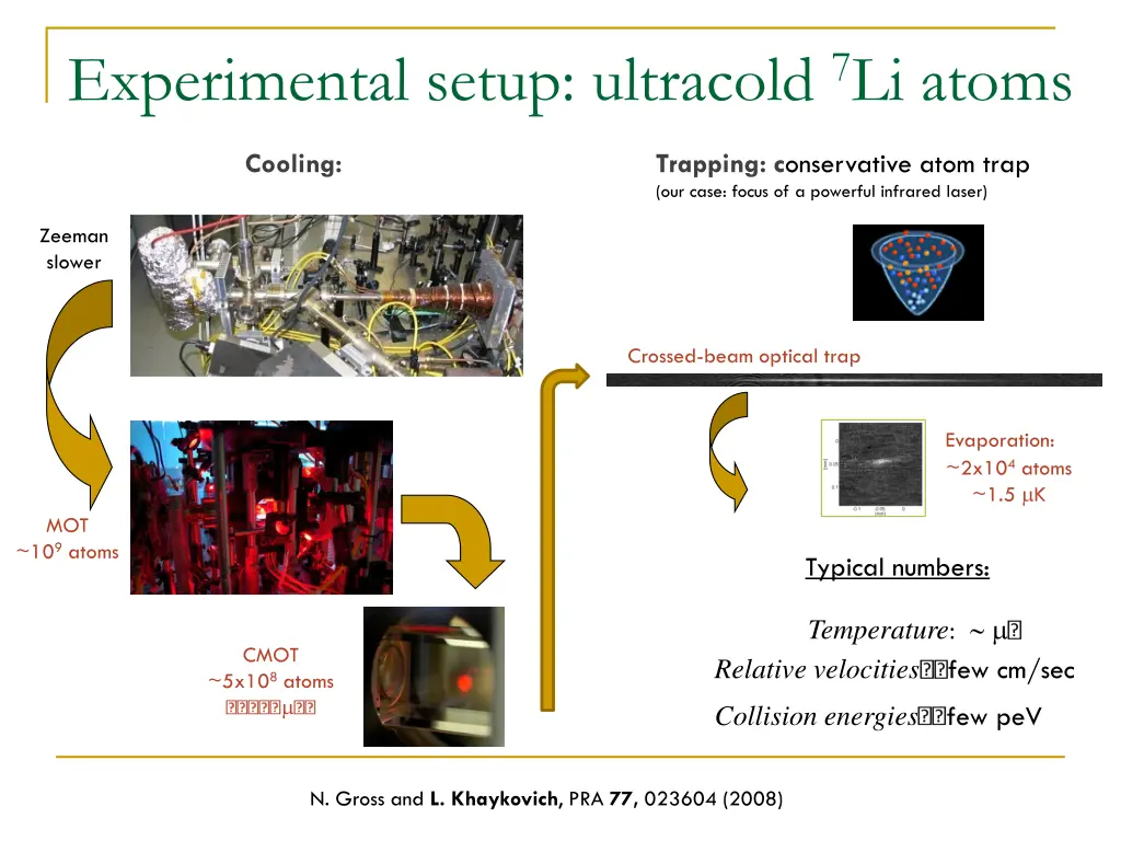 experimental setup ultracold 7 li atoms