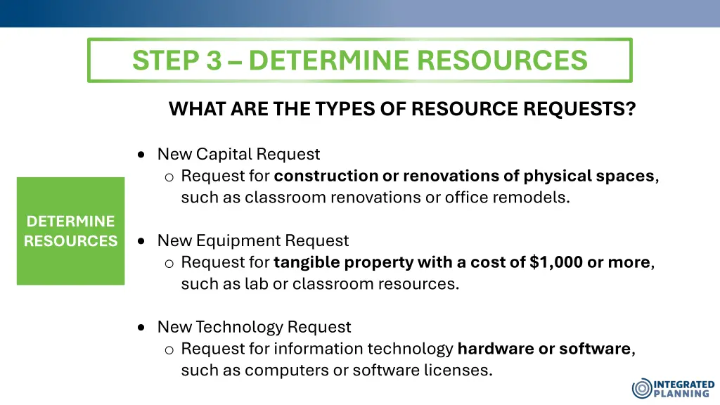 step 3 determine resources 2